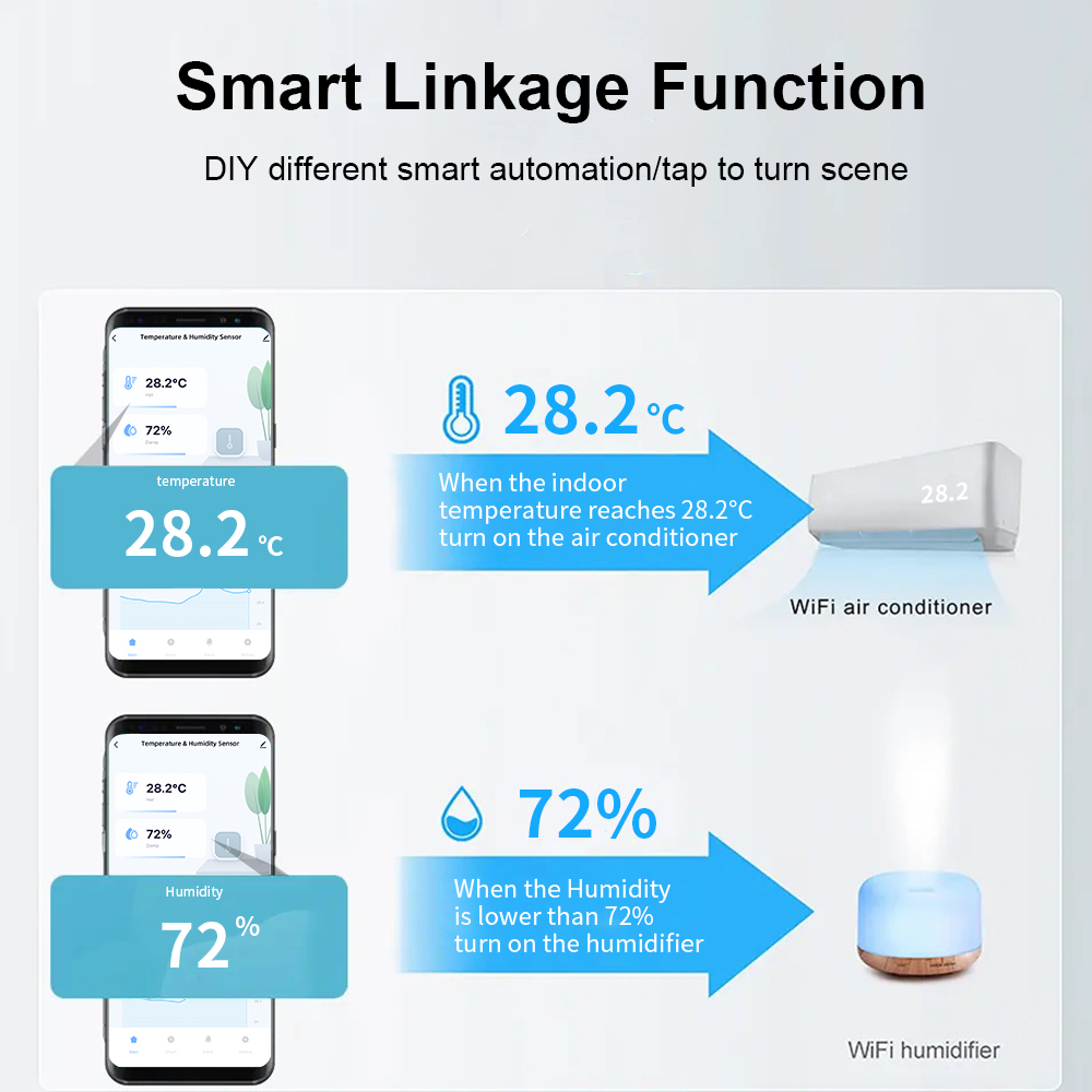 IP65 Zigbee or WiFi Temperatur - đánh giá và giá Digital Hygrometer Probe